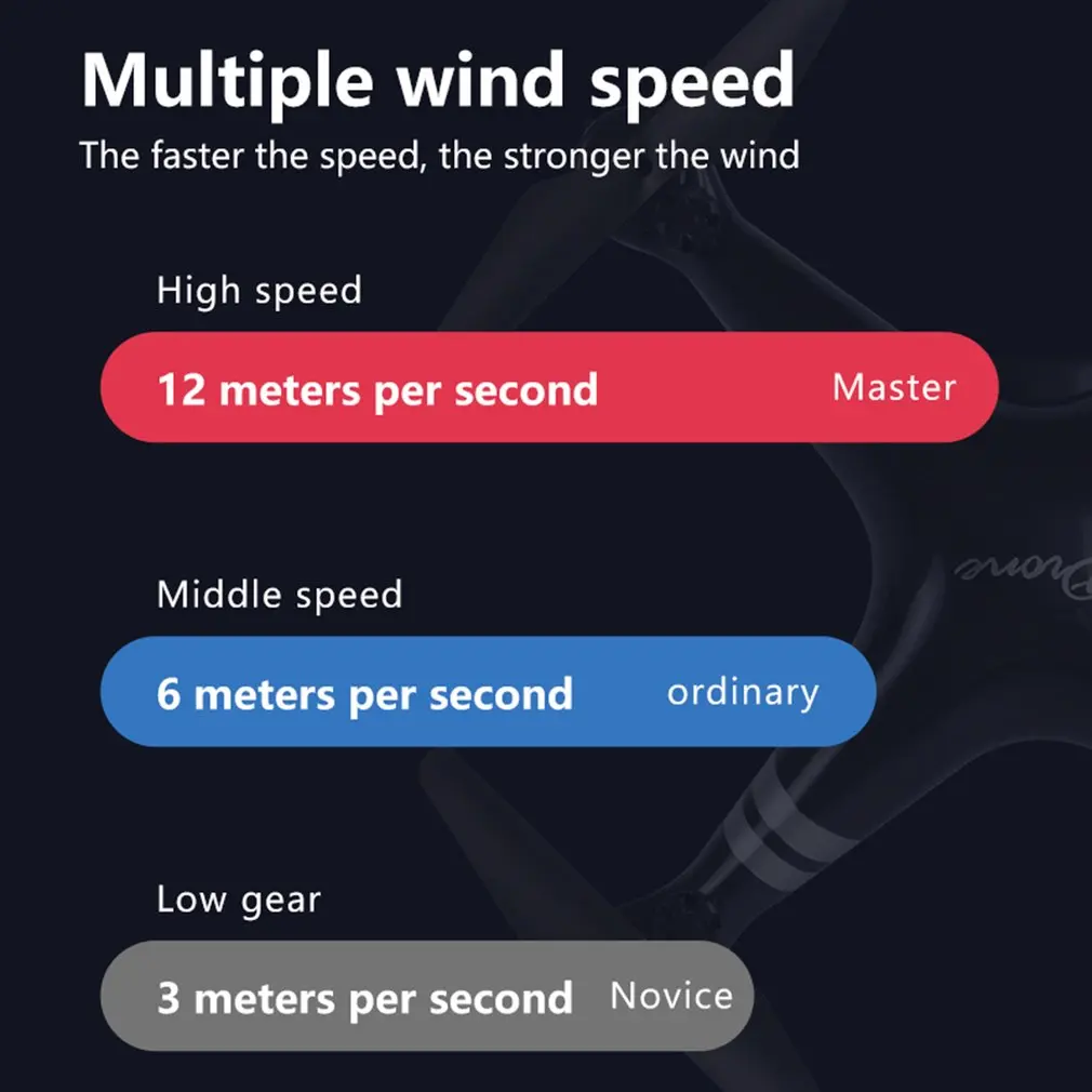 KY101 2,4G Радиоуправляемый Дрон высота удерживает Безголовый режим 3D флип один ключ Взлет/посадка RC вертолет летательный аппарат-стандартная версия