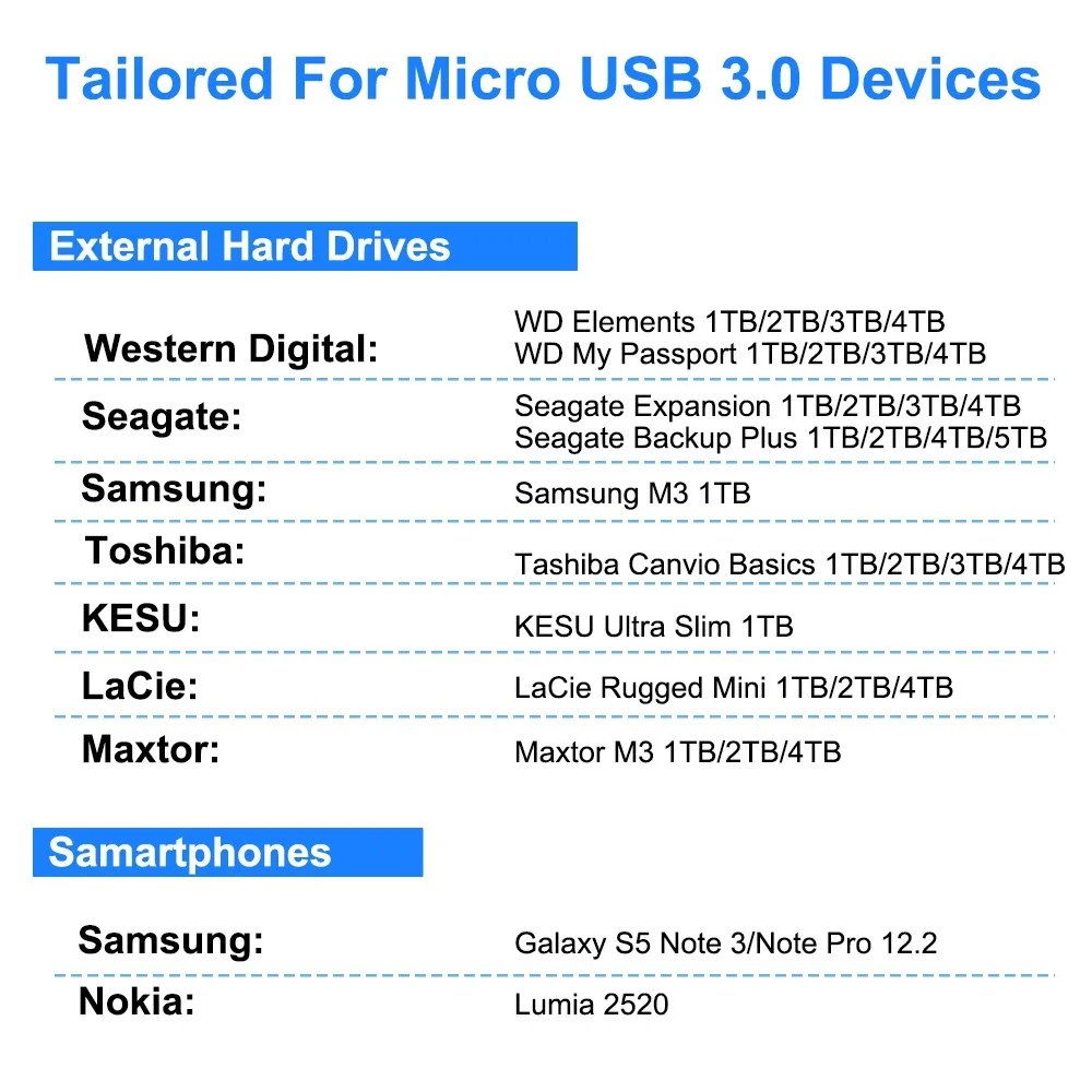 Hard Drive Externe Kabel Usb Micro B Kabel Hdd Kabel Micro Data Kabel Ssd Sata Kabel Voor Samsung Harde Schijf micro B USB3.0 Kabel