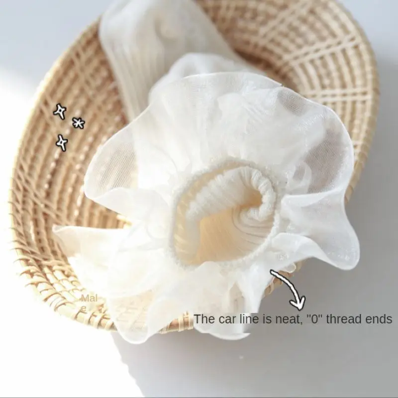 Рисунок 6 - Оптовая продажа, детские кружевные