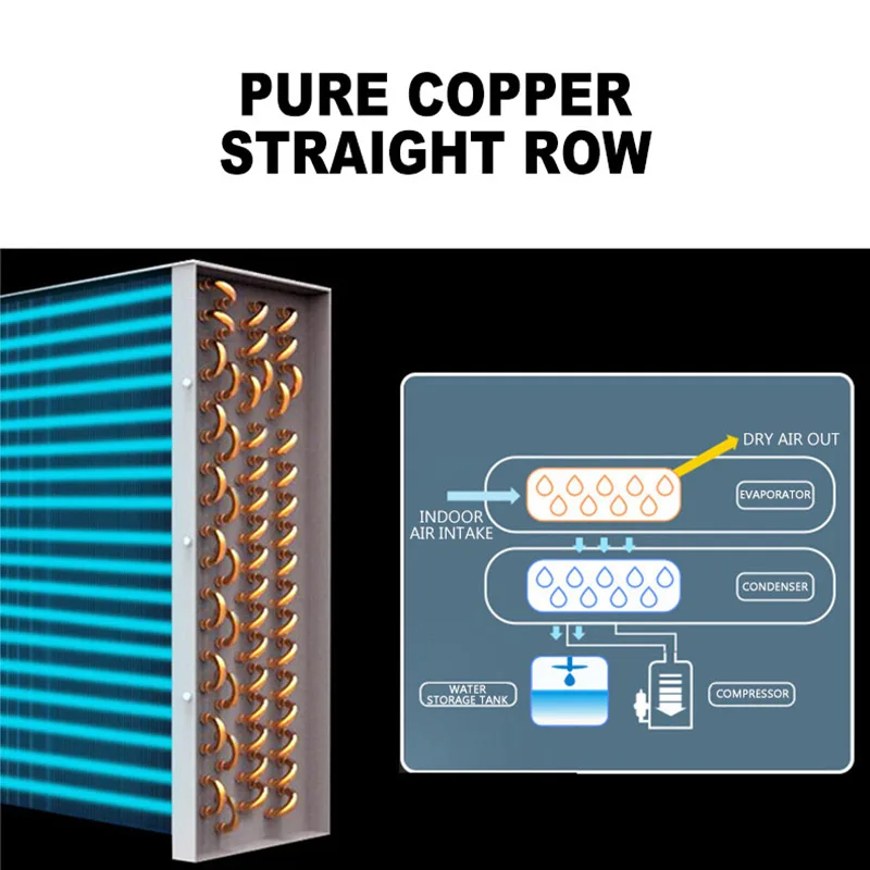 Central Ceiling Dehumidification Fresh Air Ventilator Exchanger Ventilation System Intelligent Moisture-proof Air Cleaner