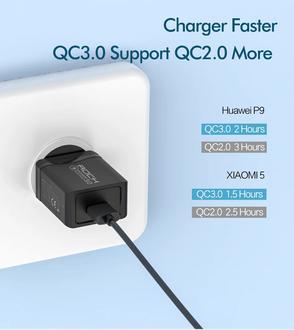 ROCK Quick Charge 3,0 зарядное устройство для телефона USB 30 Вт QC3.0 светодиодный светильник дисплей QC Turbo Быстрая зарядка для iPhone Xiaomi Mi 9 huawei P30 Pro