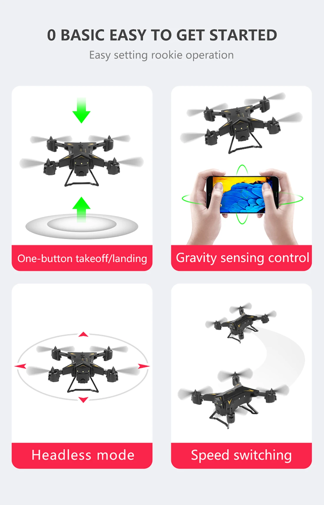 Квадрокоптер KY601S KY601G 4K HD камера 5G wifi HD камера 1080P складной Дрон с широкоугольным FPV Профессиональный квадрокоптер