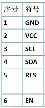 QQ截图20190815180643
