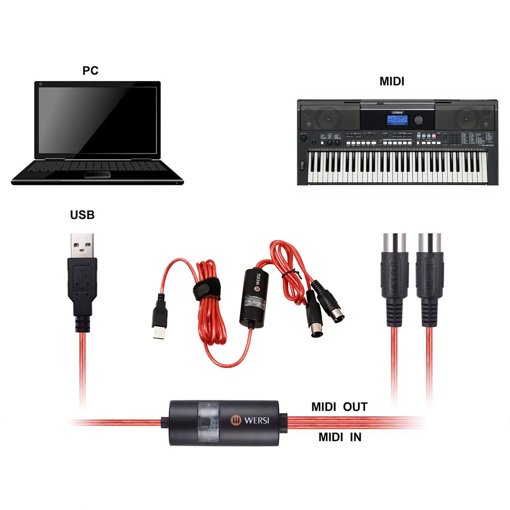 

USB to Midi Cable Converter Electric Piano Drum PC/ Laptop/ Mac to Music Keyboard Adapter Cord 2 Meters Red