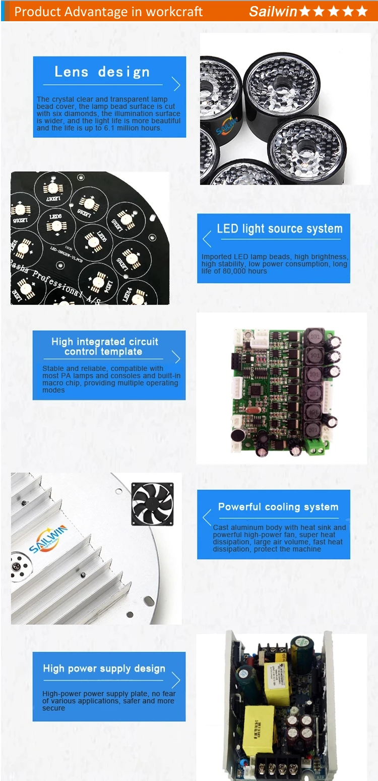 1 беспроводной приемник-цена оптовой продажи 2,4 ГГц XLR Сделано в Китае DMX512 Беспроводной приемник для Беспроводной светодиодный сценический паритет может светодиодный параболический алюминизированный отражатель