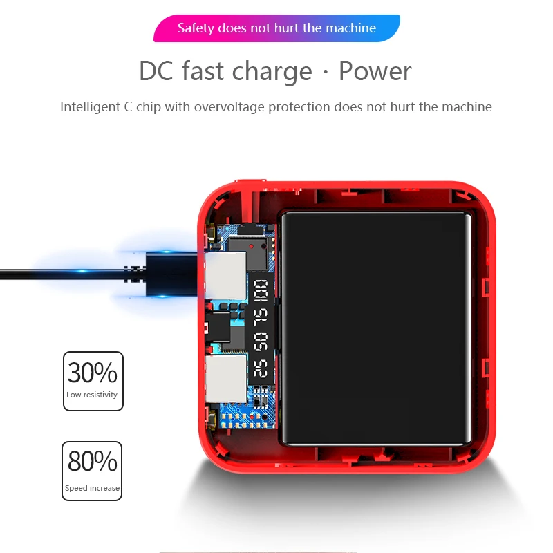 Mi ni power Bank, 20000 мА/ч, портативное зарядное устройство для быстрой зарядки, светодиодный внешний аккумулятор с двумя usb-портами, Внешнее зарядное устройство для iPhone Xiaomi mi 9
