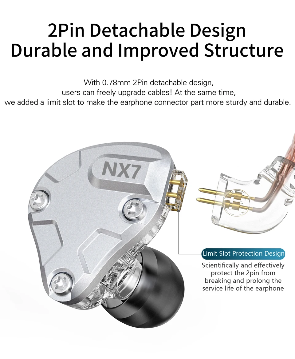 NICEHCK NX7 Pro 7 драйвер HIFI наушники 4BA+ двойной CNT динамический+ пьезоэлектрическая керамика Гибридный Сменный фильтр Лицевая панель IEM DJ