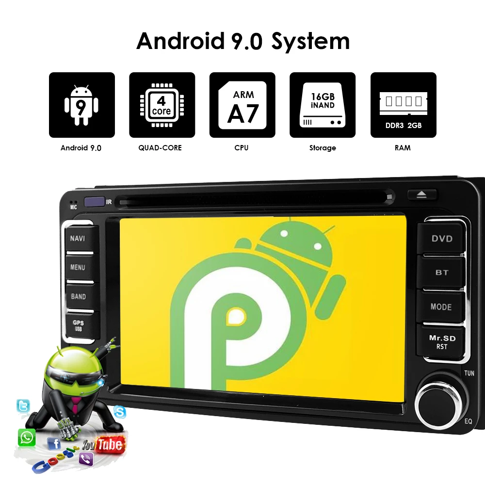Sale 6.2"800*480 QuadCore Android 9.0 Car DVD Player for Toyota Prado 120 Land Cruiser 2004-2009 Car Radio Stereo Bluetooth DVR 2GRAM 5