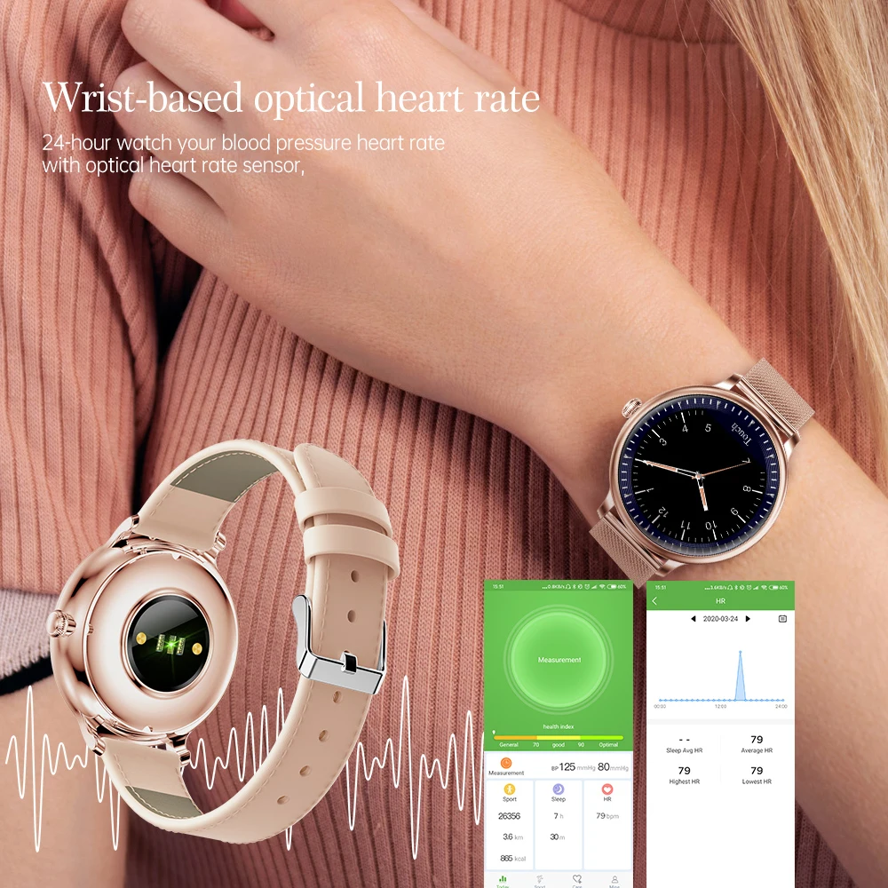 AVATTO WiFi Smart Thermostat Temperature