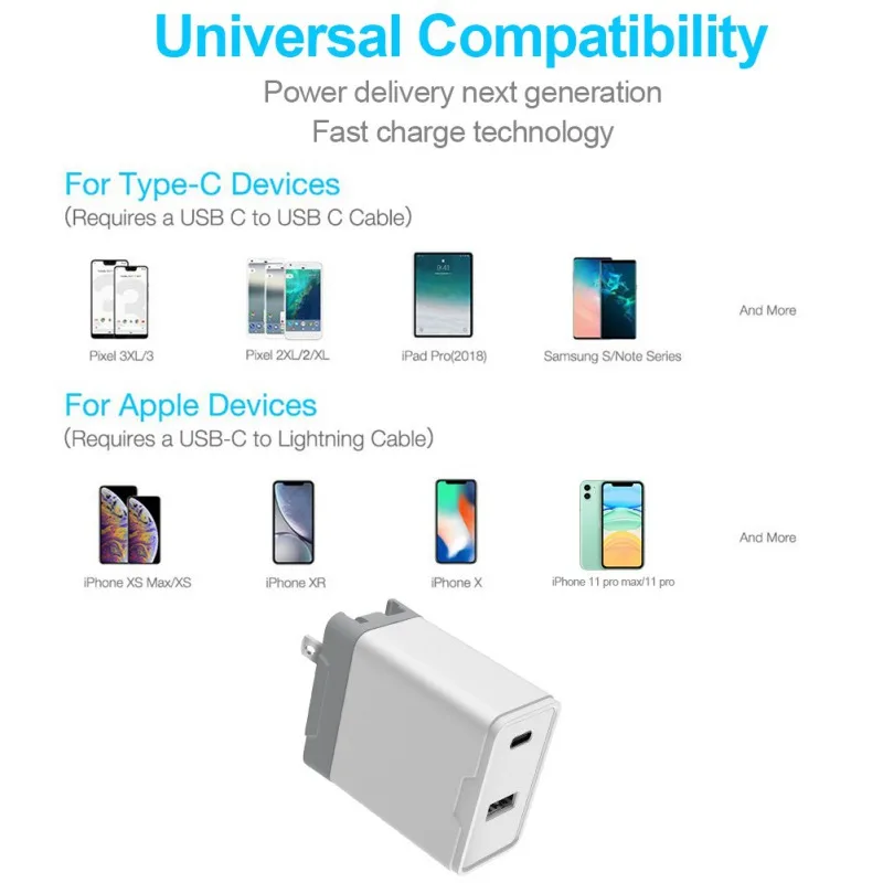 2 порта тип-c+ USB настенное зарядное устройство 30 Вт Зарядное устройство для iPhone 11/X/XR Google Pixel SamSung S10 S9 смартфонов