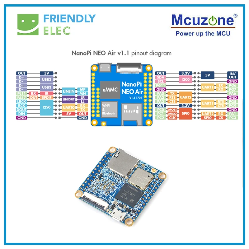 Nanopi Neo Air-wi-fi e Bluetooth 512mb Ram 8gb 32gb Processador Emmc Allwinner h3 Quad Core Quadro demonstração - Imagem 3