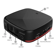 Aux музыка волоконно-оптический Bluetooth аудио адаптер мини ABS для ТВ ПК стерео динамик портативный 3,5 мм разъем HD APTX приемник передатчик