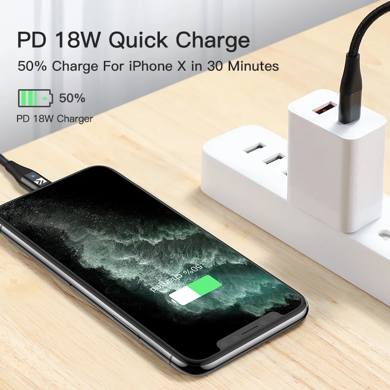 FLOVEME PD 18 Вт Магнитный usb type C кабель для освещения для iPhone 11 Pro X 8 Plus Быстрая зарядка USB кабель для iPad Pro шнур для передачи данных