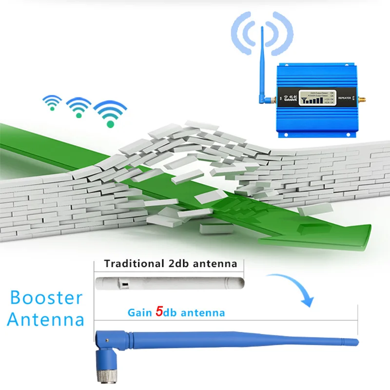 Lintratek Upgrade 2G 3G 4G Signal Repeater 900