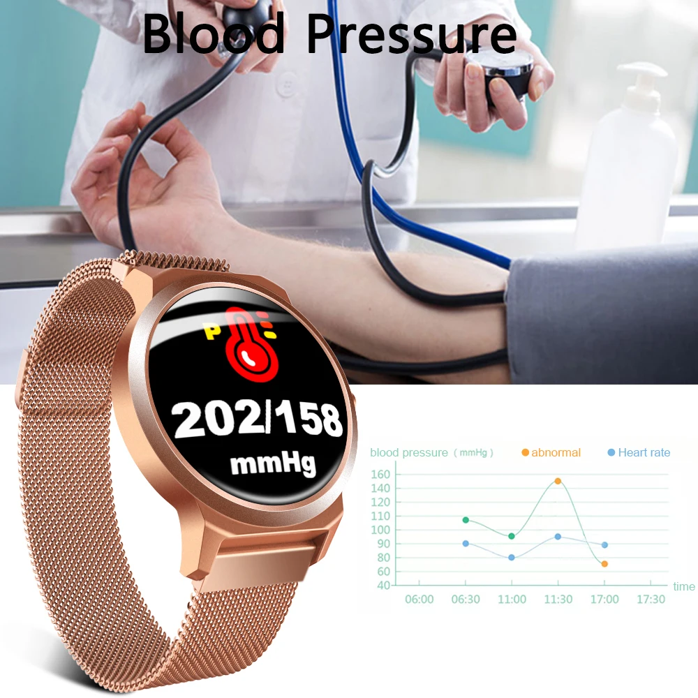 LEMFO ELF1 Смарт часы Полный сенсорный круглый экран монитор сердечного ритма кровяного давления водонепроницаемый 1,3 дюймов BT4.0 для Xiaomi huawei IOS