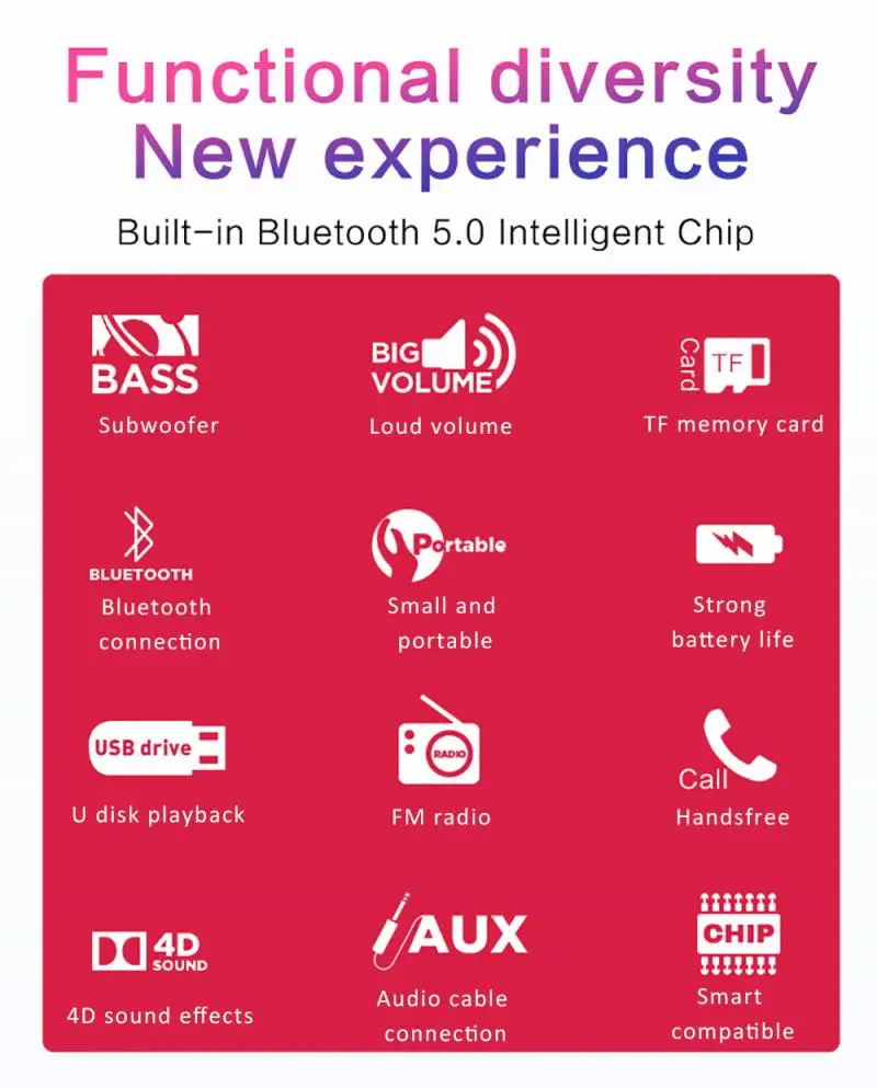 Мини Bluetooth динамик портативный беспроводной динамик звуковая система 3D стерео музыка объемный TF USB Super Bass