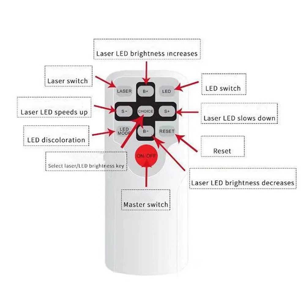 Laser Galaxy Starry Sky Projector Rotating Water Waving Night Light Led Colorful Nebula Cloud Lamp Atmospher Bedroom Beside Lamp 11