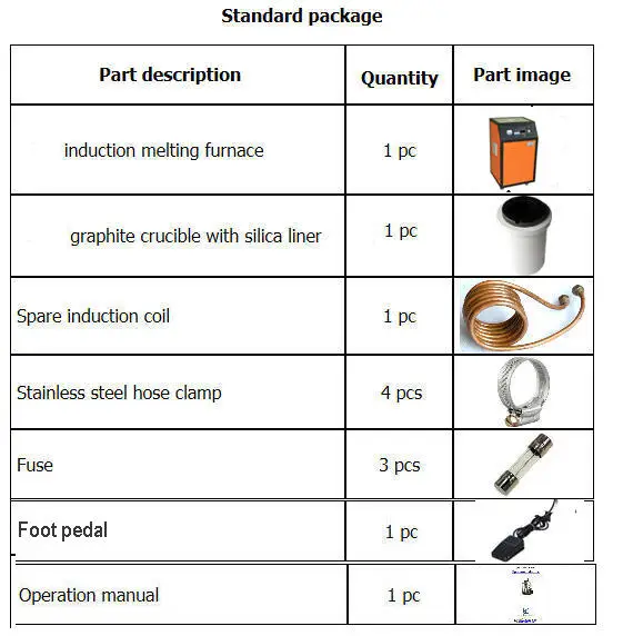 ghf-08 standard package 1