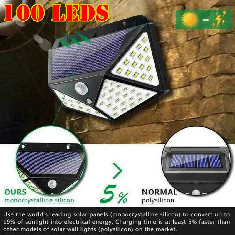 

100 LED Four-Sided Solar Power Light 3 Modes 270 Degree Angle Motion Sensor Wall Lamp Outdoor Waterproof Yard Garden Lamps