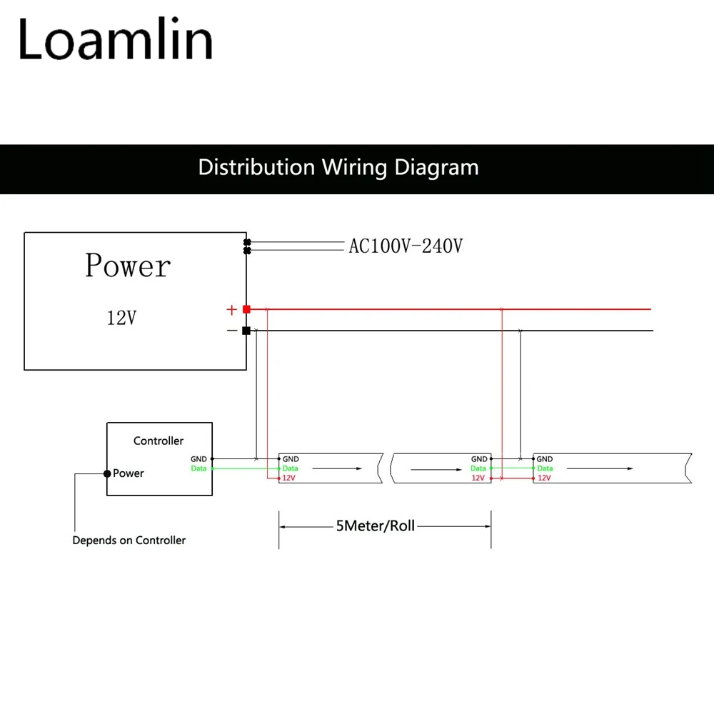 1 м 5 WS2811 5050SMD DC12V RGB светодиодная Пиксельная лента Адресуемая IC 30/60 светодиодов/м