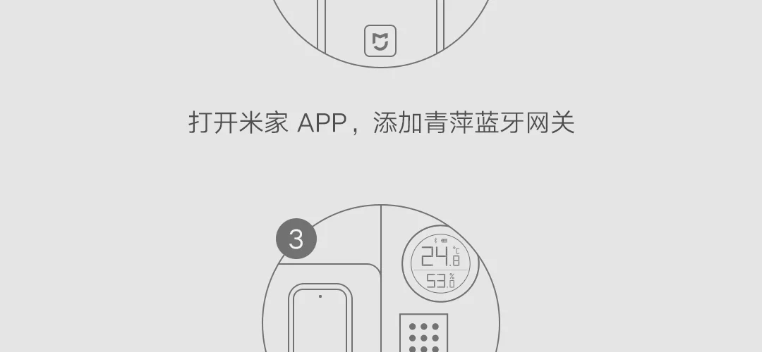 Xiaomi MIJIA ClearGrass bluetooth wifi-шлюз умный дом Совместимость с приложением Mijia дверной замок Mijia bluetooth темп
