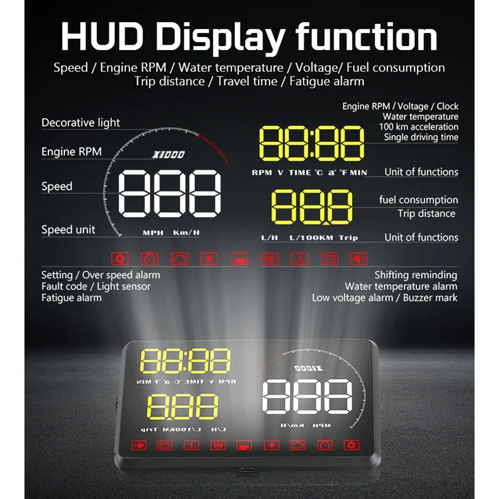 Dragonpad автомобильный HUD Дисплей 5 ''OBD2 светодиодный красочный экран