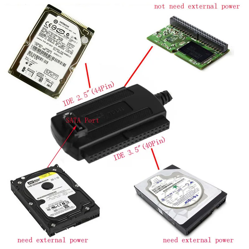 Woosh Adaptateur IDE SATA vers USB 2 pour 3'5 5'25 2'5, 3 en 1 USB 2.0 vers  IDE SATA 2.5 3.5 Disque Dur Boîtier pour Disque Dur IDE 2,5 (IDE SATA)