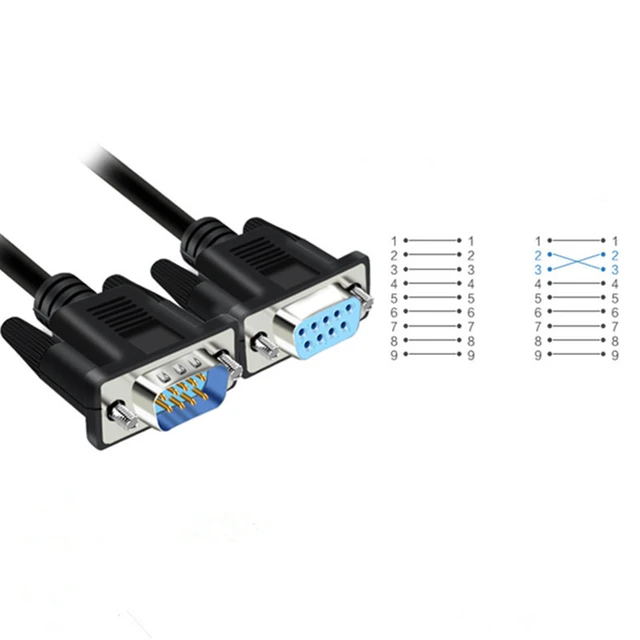 pulse Nome provvisorio Lungomare db9 female to female null modem cable