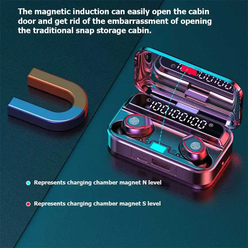 TWS Bluetooth 5 1 Earphones 3LED Display Wireless Headphone 3600mAh Charging Case Waterproof Sport Earbuds Touch Control Headset