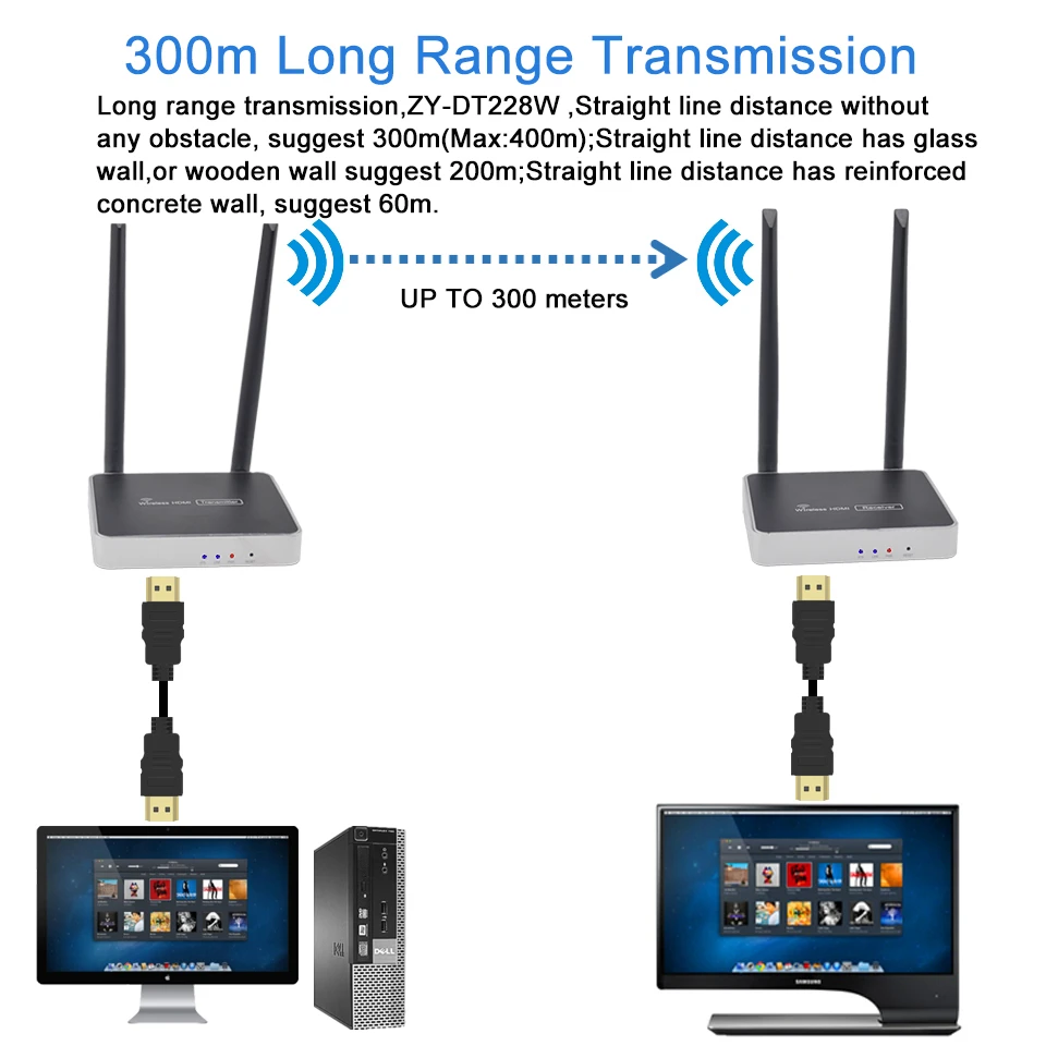 5 ГГц HDMI беспроводной передатчик двойная антенна Wi-Fi беспроводной HDMI усилитель передачи 300 м HD беспроводной HDMI видео передатчик приёмник