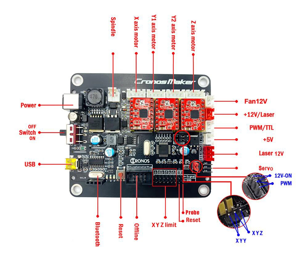 DIY ЧПУ 3018 Pro GRBL, 3 оси печатных плат фрезерный станок, дерево маршрутизатор лазерная гравировка, CNC3018 может работать в автономном режиме Бакелит Машина