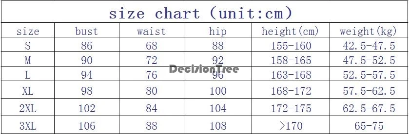 QQ截图20200327084547