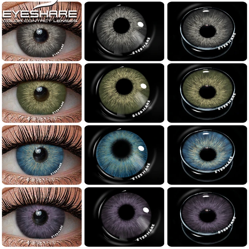 Eye Color Chart With Names
