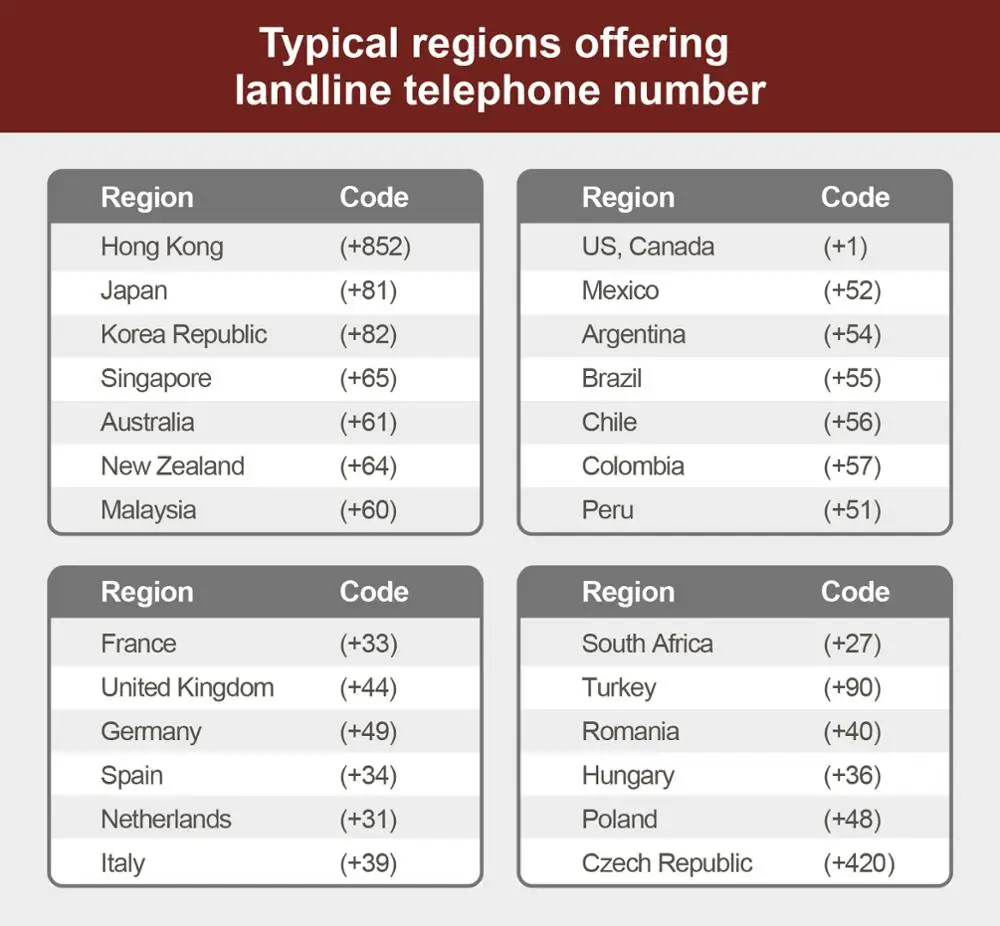 Global Version 6.5 Inch I12 Water Drops Screen