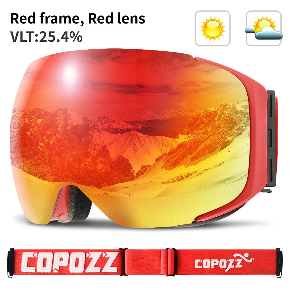 Red goggles only