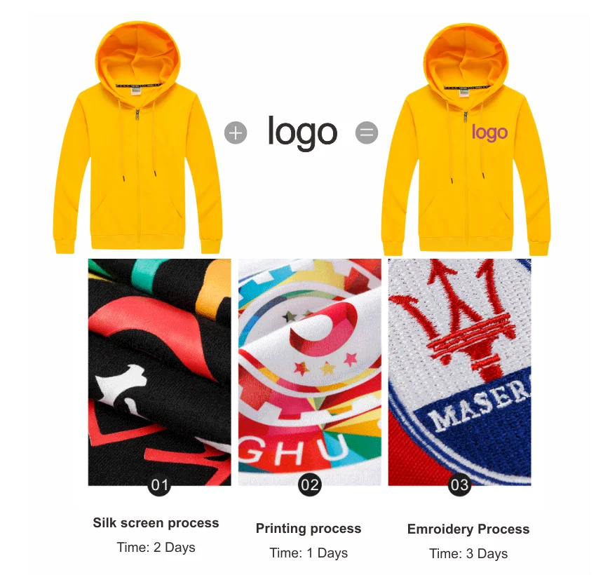 Zipper Hoodie Couple Shirt Can Print Exclusive Solid Color Plus Velvet Jacket