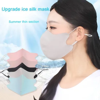 

Face mask Activated Carbon PM2.5 Outdoor Mouth Mask Washable Reuse Face Mask tapabocas
