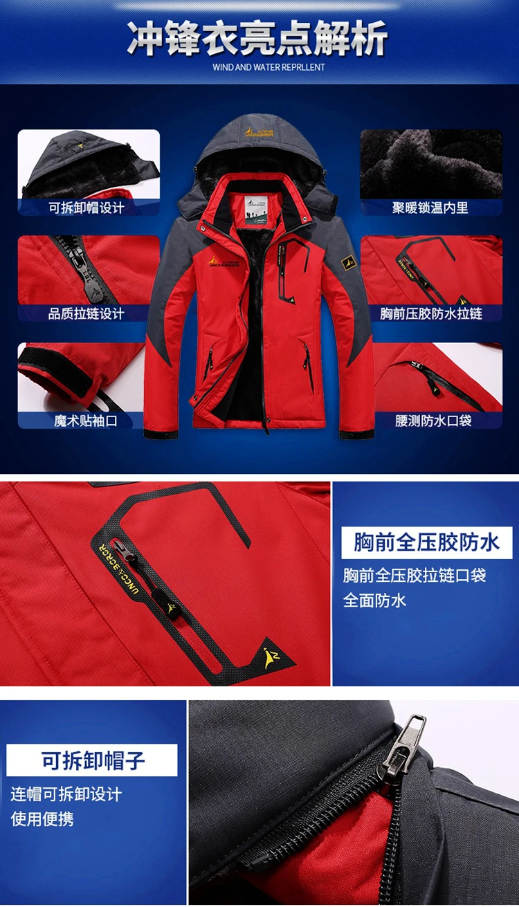 描述图7