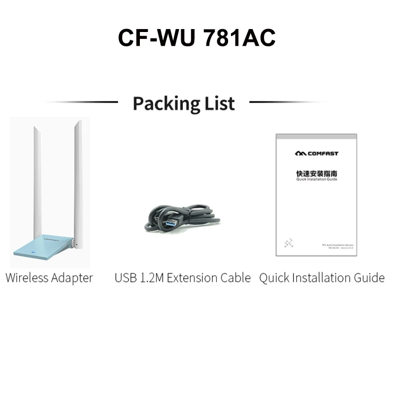 600Mbps Blue Comfast USB 3,0 беспроводной Wifi адаптер двухдиапазонный 150-1300 Мбит/с 2,4+ 5 ГГц 802.11AC 802,11 a/b/n/g/ac с 2* 6dbi Wifi антеннами - Цвет: 600Mbps Blue