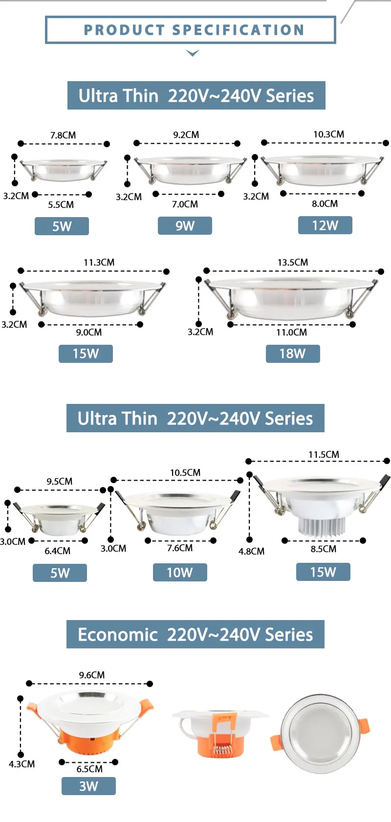 Round LED Downlight 3W 5W 9W 12W 15W 18W Silver White Ultra Thin Aluminum AC110V 220V 240V Round Recessed LED Spot Lighting