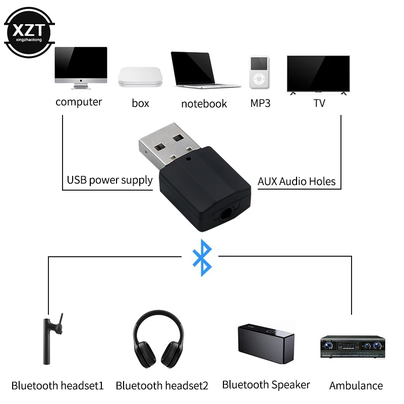 Мини 2 в 1 Bluetooth 5 0 аудио приемник передатчик USB беспроводной адаптер мини 3 мм AUX