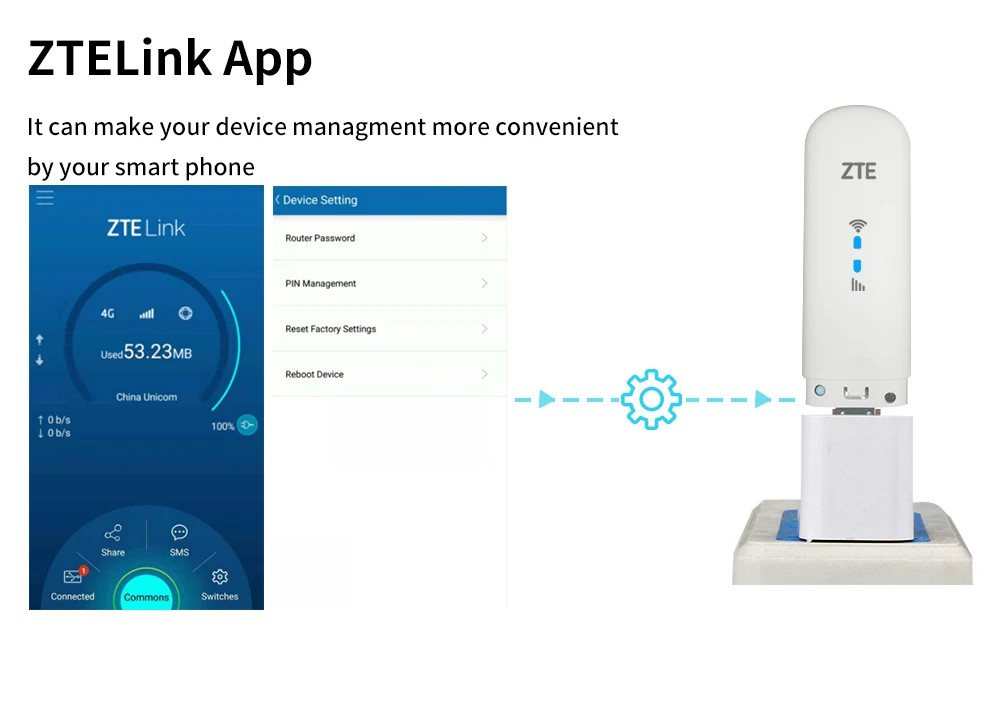 Разблокированный zte MF79 150M LTE USB Wingle LTE 4G USB WiFi модем ключ автомобильный wifi zte MF79U PK huawei E8372h-153 E8372h-608