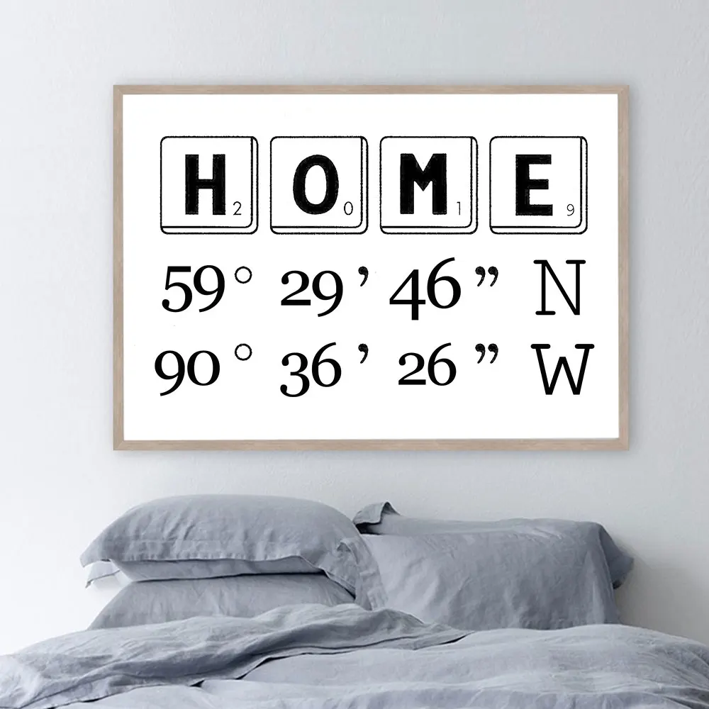 Фотография GPS координаты картина на стену для домашнего декора|Рисование и