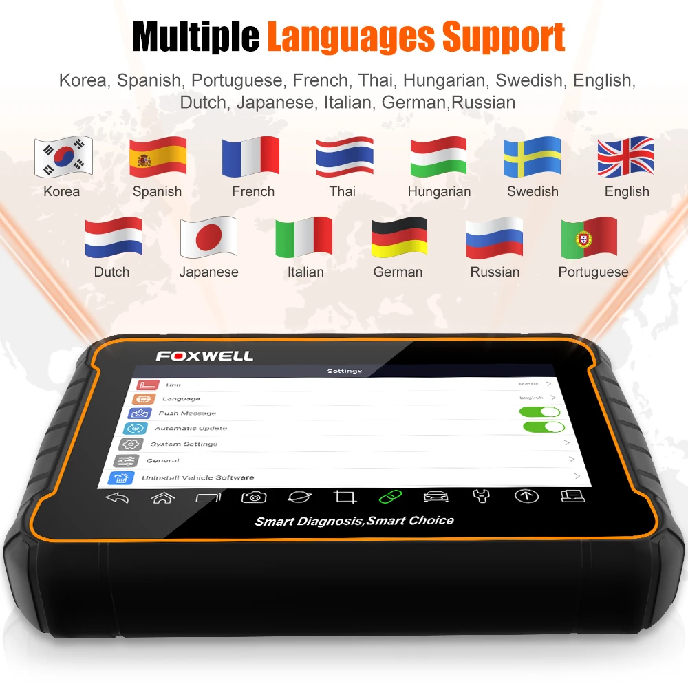 FOXWELL GT60 OBD2 автомобильный сканер полная система диагностики автомобиля ABS SRS EPB DPF