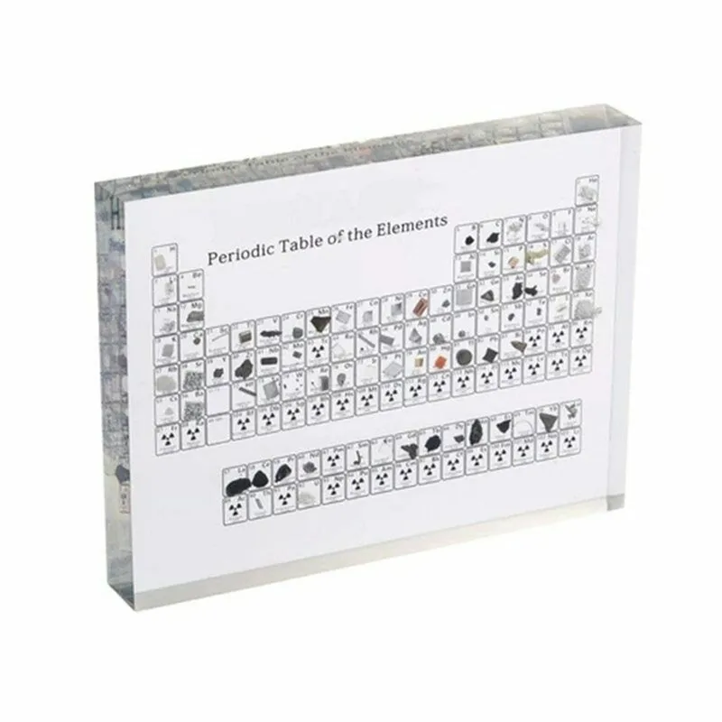 

New Arrival Acrylic Periodic Table Of The Elements Chemical Element Display Card Chemistry Teaching Resources