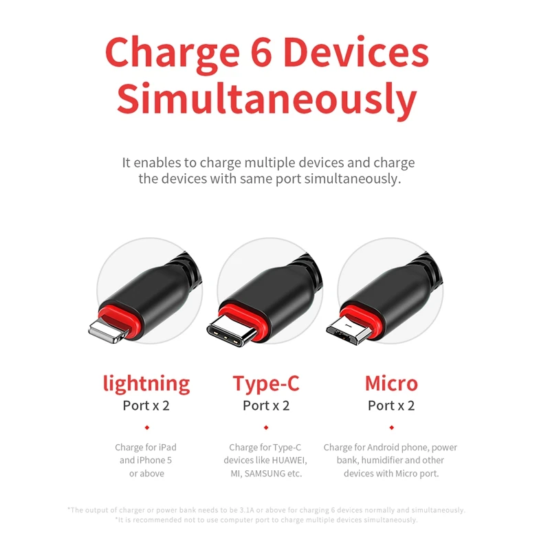 ROCK 6 в 1 USB кабель для телефона type C Micro USB кабель для iPhone iPad 3.6A Быстрая зарядка Microusb type-C зарядный провод для iPhone X