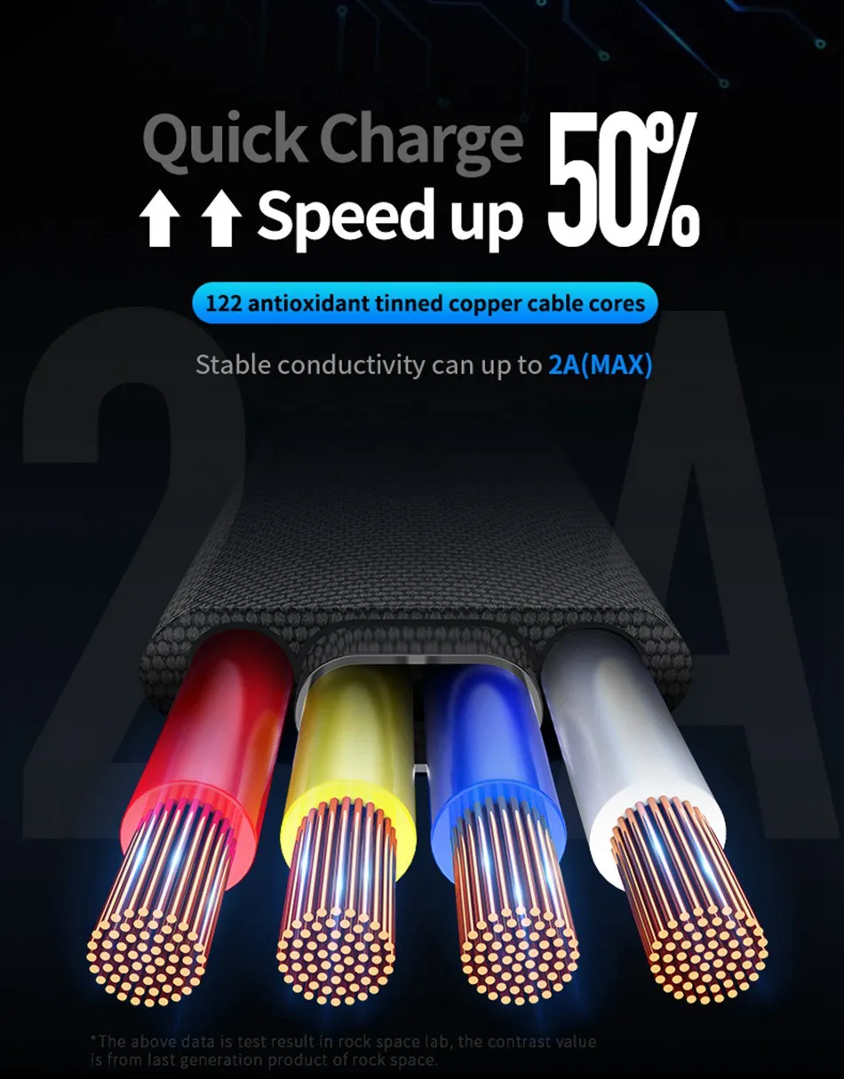ROCK Micro USB кабель светодиодный светильник нейлоновый Microusb шнур для samsung S7 Xiaomi Redmi Note 5 Pro Android телефон кабель Micro USB зарядное устройство