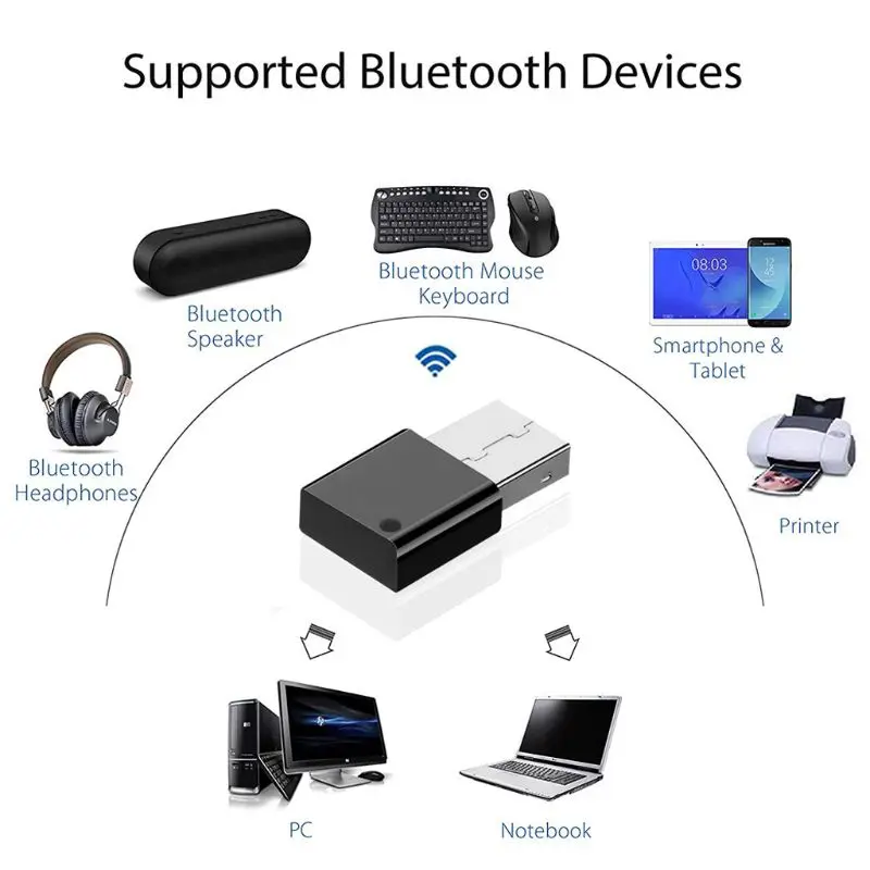 Высокоскоростной мини беспроводной USB Bluetooth 5,0 приемник для автомобиля радио сабвуфер усилитель мультимедиа аудио адаптер