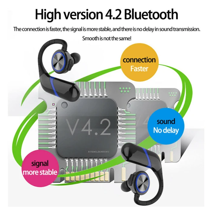 TWS, беспроводная гарнитура, наушники, Bluetooth 5,0, наушники с крючком, большая мощность, емкость для спорта, бизнеса, путешествий, NJ88