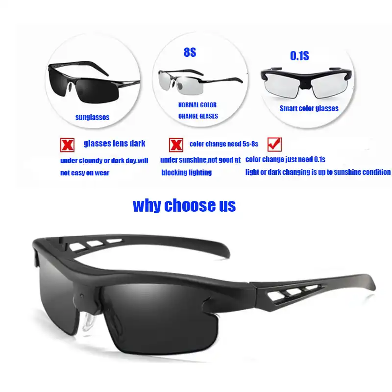 Lunettes polarisés Clearance